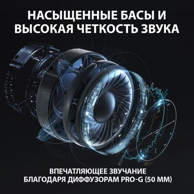 Logitech G635 Lightsync