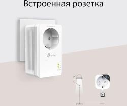 Адаптер Powerline PowerLine TP-LINK TL-PA7017P KIT