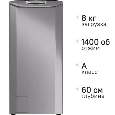 Инструкция, руководство по эксплуатации для стиральная машина