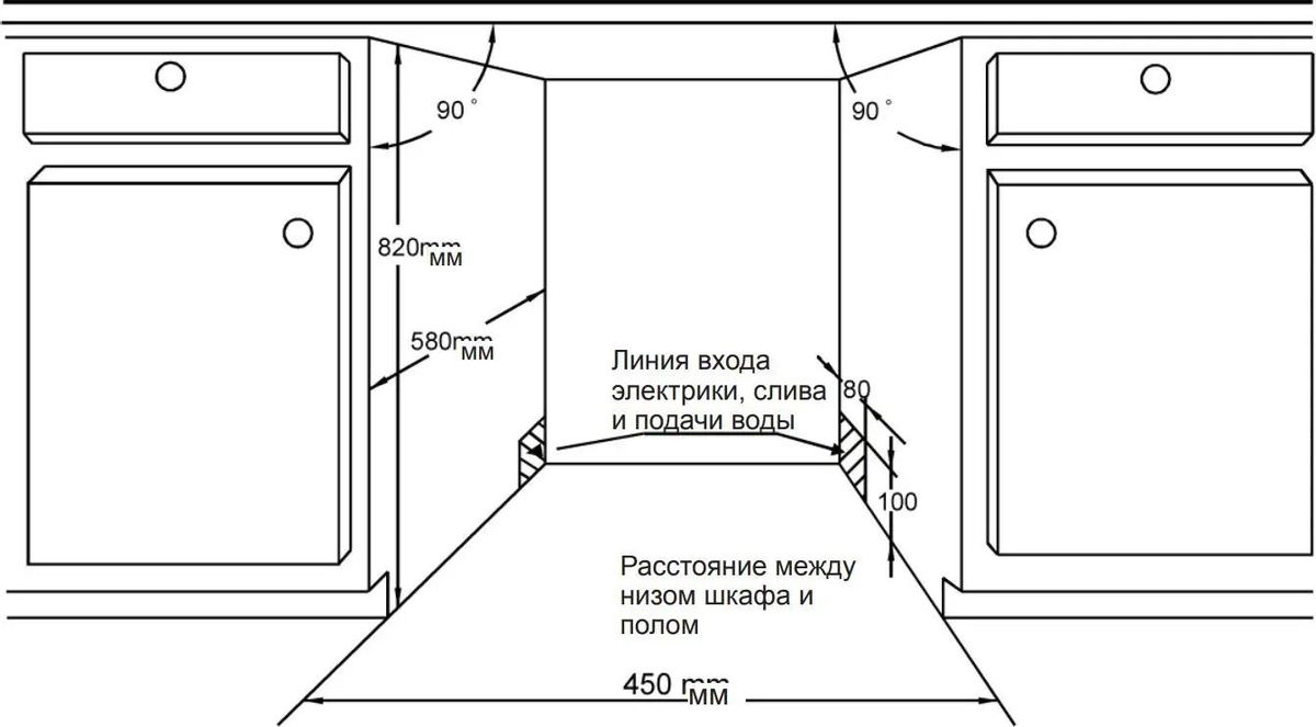 Встраиваемая посудомоечная машина LERAN BDW 45-108, узкая, ширина 44.8см,  полновстраиваемая, загрузка 10 комплектов – купить в Ситилинк | 1745970