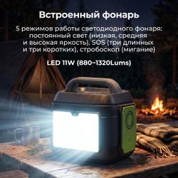 Электростанция портативная Cactus CS-PCS576 160000mAh 5A QC3.0 2xUSB черный