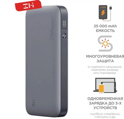 ZMI QB826G 25000 mAh 210W