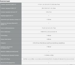 Набор инструментов Stayer 27710-H83