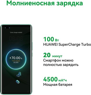 Характеристики Смартфон Huawei nova 11 Pro 8/256Gb, GOA-LX9, зеленый ...