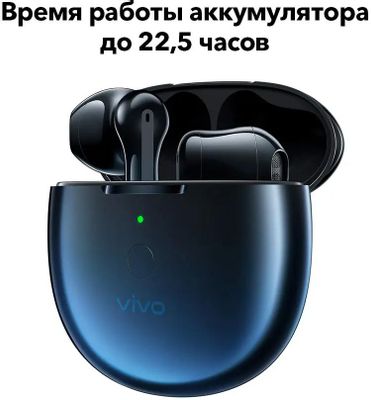 vivo TWS Earphone Neo XE W2 Bluetooth 6020032 1477907