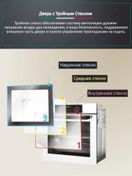 Духовой шкаф электрический Ardo BO39EB2, 79л, серый