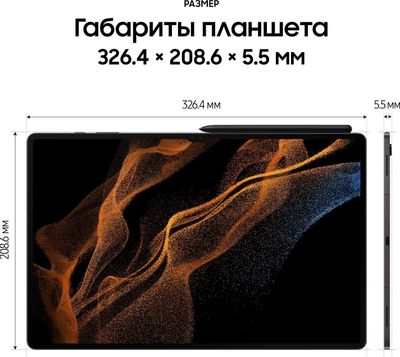 Характеристики 14.6