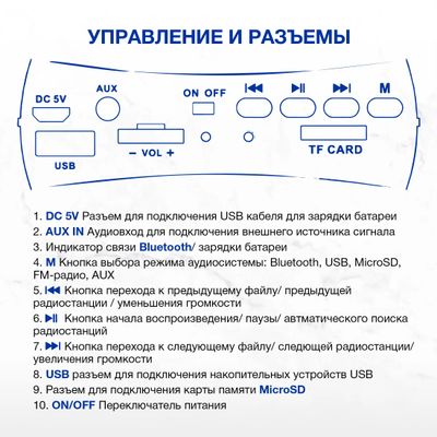 Колонка портативная Hyundai H-PAC220, 10Вт, черный – купить в Ситилинк ...